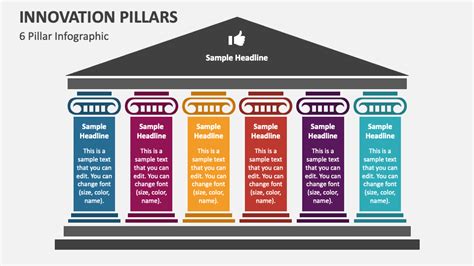 types of service systems|Service Systems and Service Innovation: Two Pillars of .